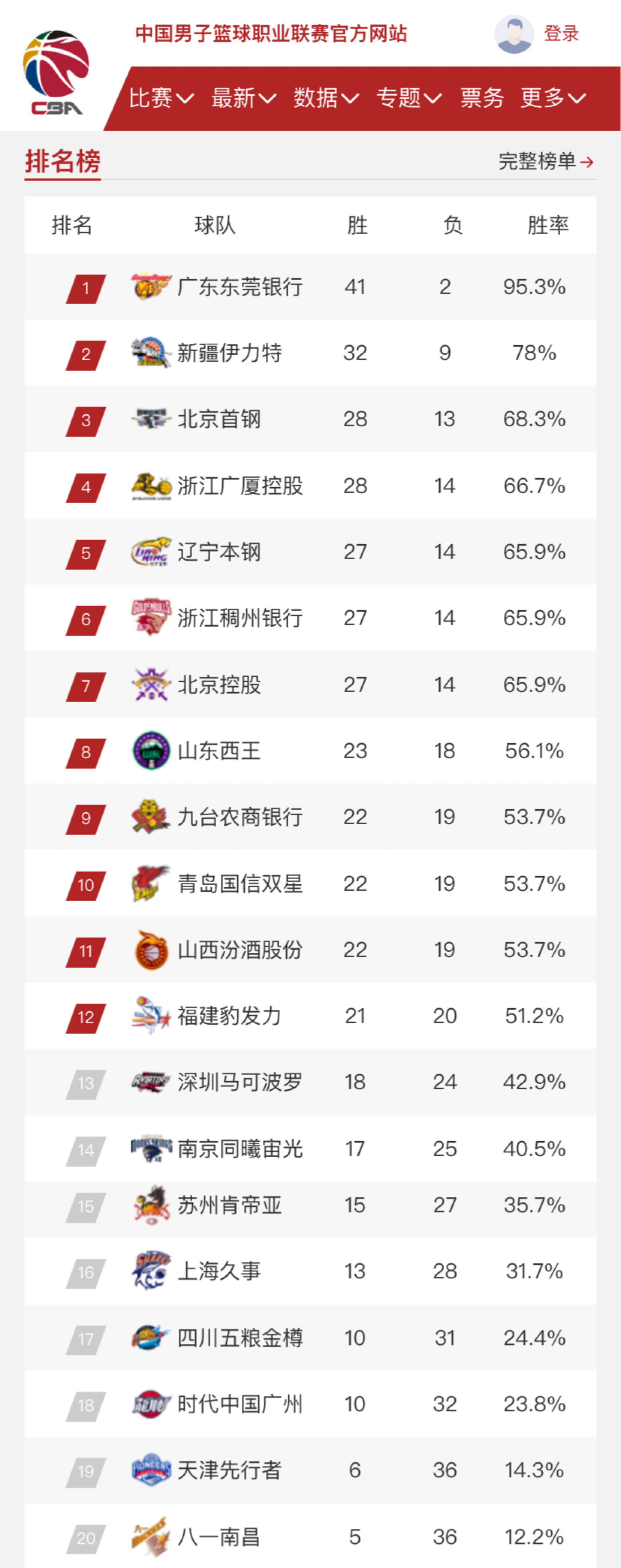 为例