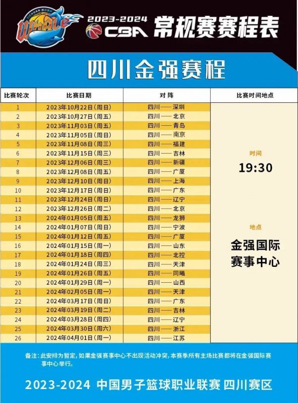 个人技术的